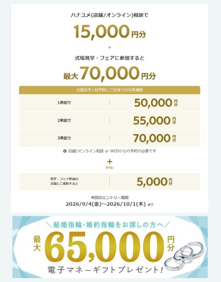 ハナユメキャンペーン